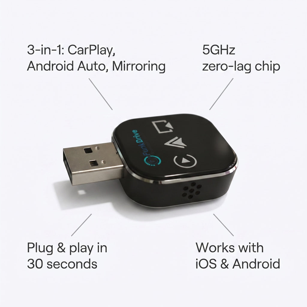 FunkDrive features: 5GHz chip, 3-in-1, iOS and Android