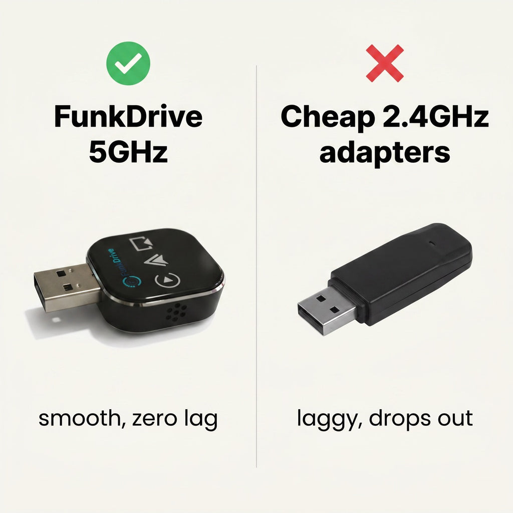 FunkDrive 5GHz vs cheap 2.4GHz adapters